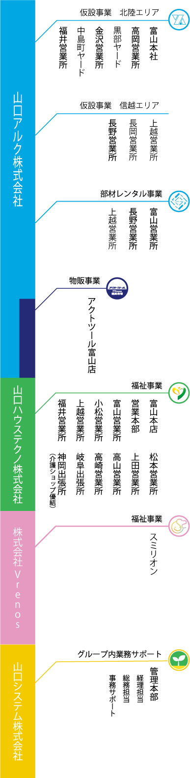 スマホ用の画像